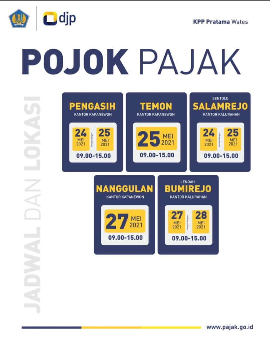 Konten Berita