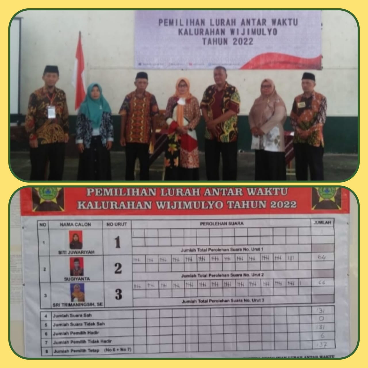 Konten Berita